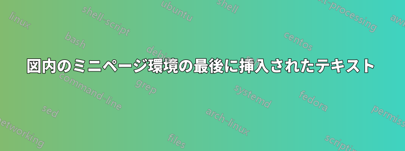 図内のミニページ環境の最後に挿入されたテキスト