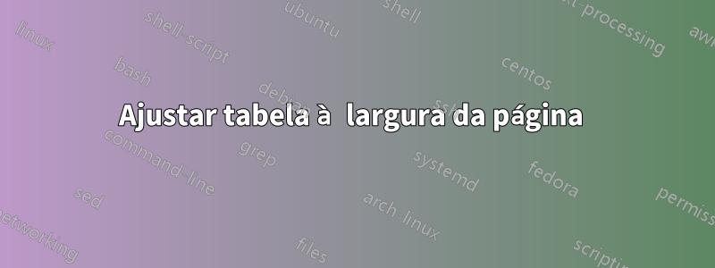 Ajustar tabela à largura da página 