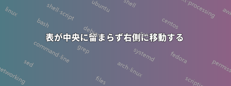 表が中央に留まらず右側に移動する