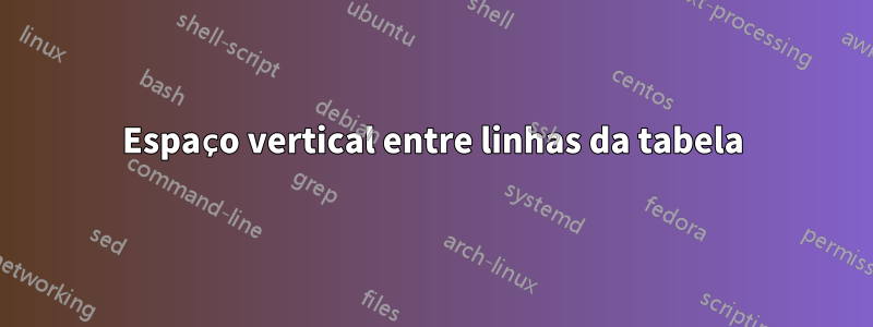 Espaço vertical entre linhas da tabela