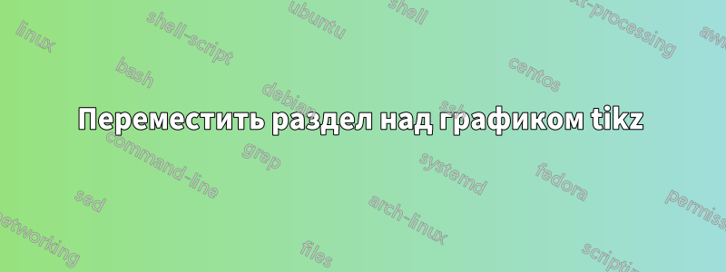 Переместить раздел над графиком tikz