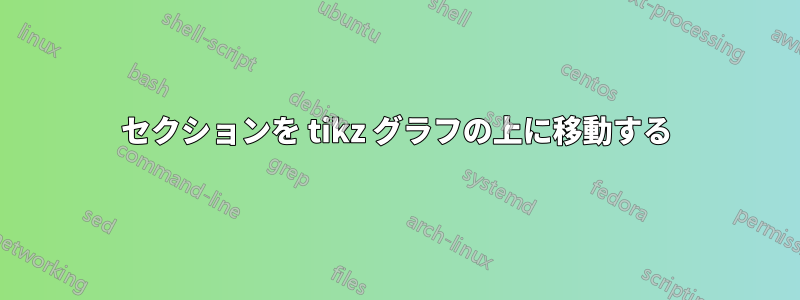 セクションを tikz グラフの上に移動する