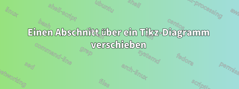 Einen Abschnitt über ein Tikz-Diagramm verschieben