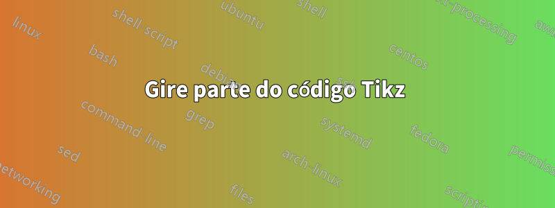 Gire parte do código Tikz