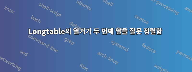 Longtable의 열거가 두 번째 열을 잘못 정렬함
