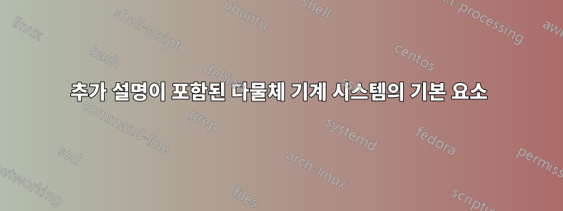 추가 설명이 포함된 다물체 기계 시스템의 기본 요소