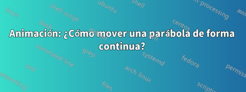 Animación: ¿Cómo mover una parábola de forma continua?