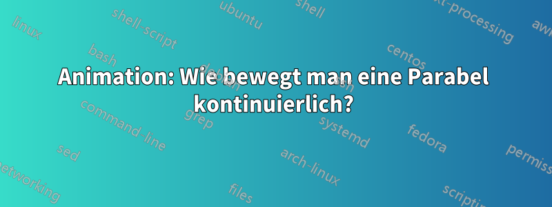 Animation: Wie bewegt man eine Parabel kontinuierlich?