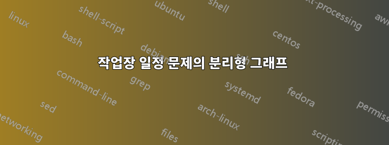 작업장 일정 문제의 분리형 그래프