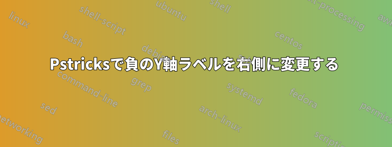 Pstricksで負のY軸ラベルを右側に変更する