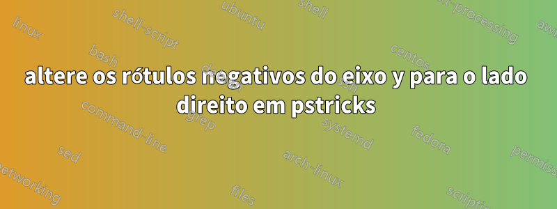 altere os rótulos negativos do eixo y para o lado direito em pstricks