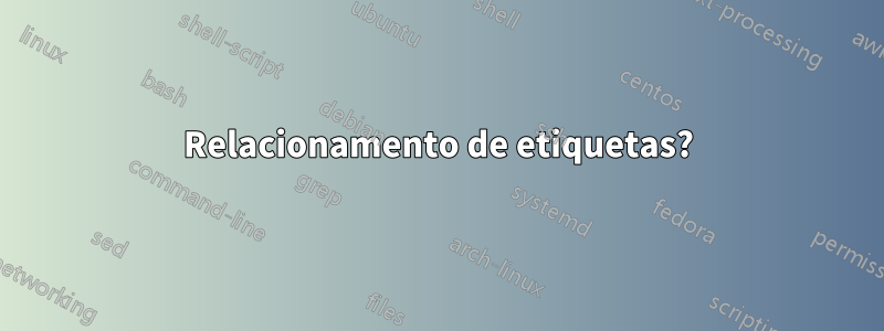 Relacionamento de etiquetas?