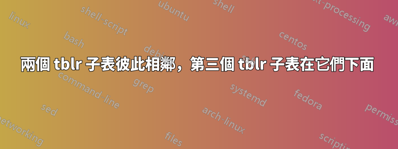 兩個 tblr 子表彼此相鄰，第三個 tblr 子表在它們下面