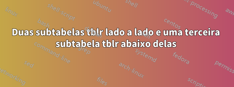 Duas subtabelas tblr lado a lado e uma terceira subtabela tblr abaixo delas