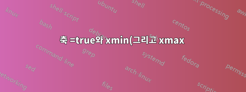 축 =true와 xmin(그리고 xmax) 사이의 상호 작용