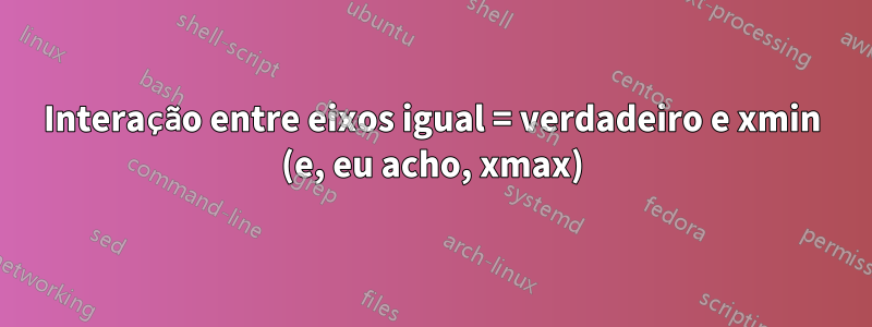 Interação entre eixos igual = verdadeiro e xmin (e, eu acho, xmax)