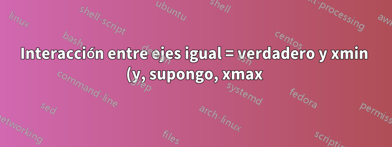 Interacción entre ejes igual = verdadero y xmin (y, supongo, xmax)