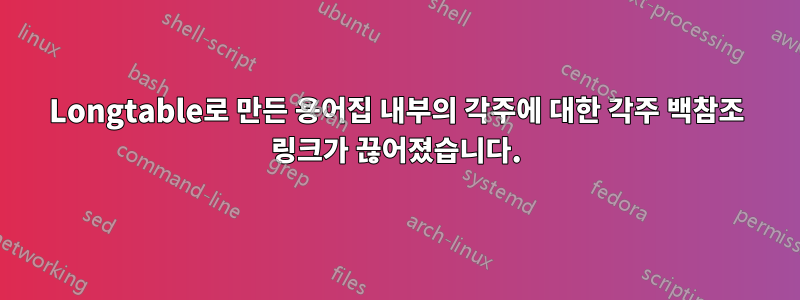 Longtable로 만든 용어집 내부의 각주에 대한 각주 백참조 링크가 끊어졌습니다.