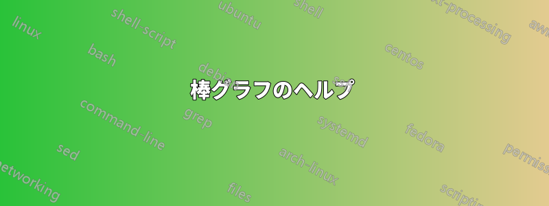 棒グラフのヘルプ