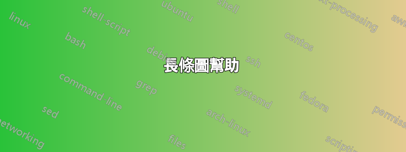 長條圖幫助
