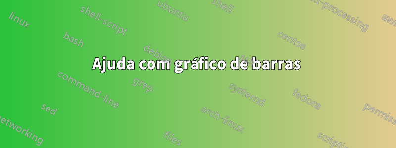 Ajuda com gráfico de barras