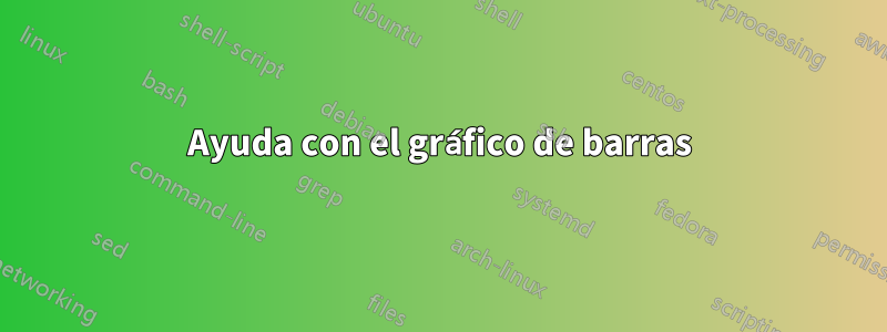 Ayuda con el gráfico de barras