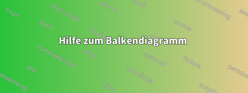 Hilfe zum Balkendiagramm