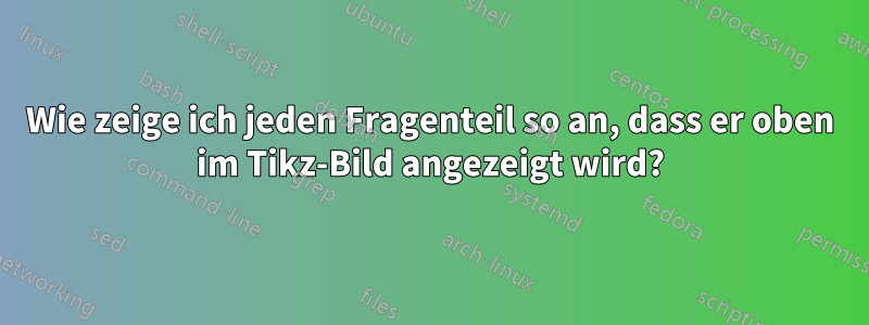 Wie zeige ich jeden Fragenteil so an, dass er oben im Tikz-Bild angezeigt wird?