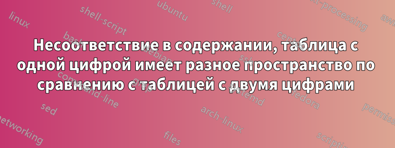Несоответствие в содержании, таблица с одной цифрой имеет разное пространство по сравнению с таблицей с двумя цифрами