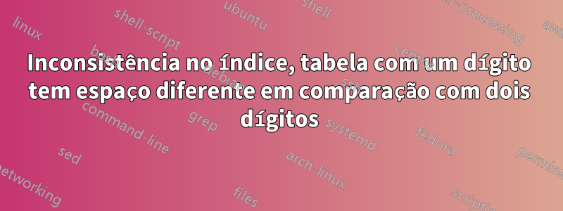 Inconsistência no índice, tabela com um dígito tem espaço diferente em comparação com dois dígitos