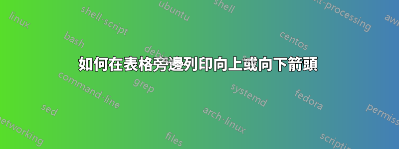 如何在表格旁邊列印向上或向下箭頭