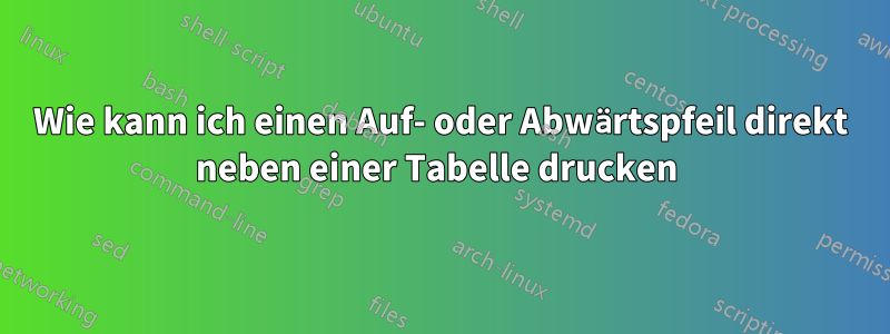 Wie kann ich einen Auf- oder Abwärtspfeil direkt neben einer Tabelle drucken 