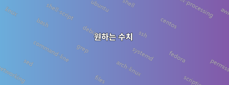 원하는 수치