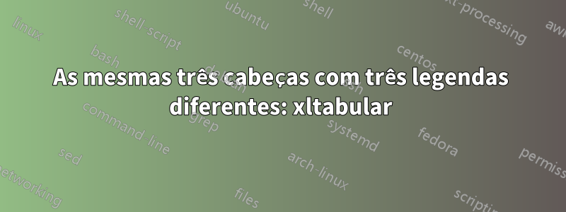 As mesmas três cabeças com três legendas diferentes: xltabular