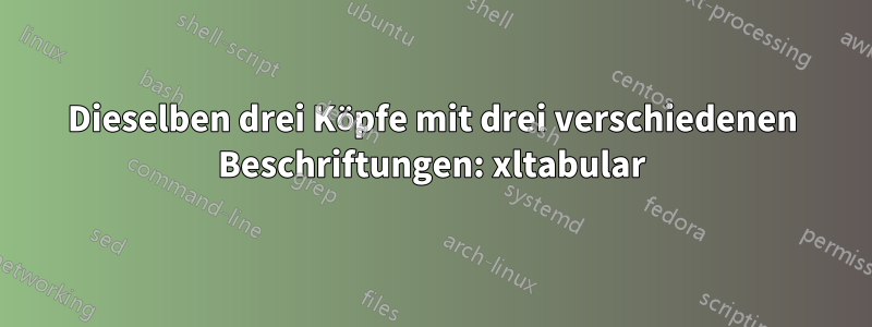 Dieselben drei Köpfe mit drei verschiedenen Beschriftungen: xltabular