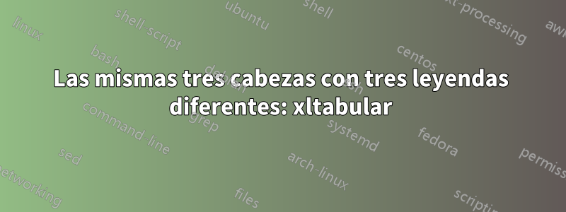 Las mismas tres cabezas con tres leyendas diferentes: xltabular