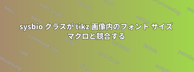 sysbio クラスが tikz 画像内のフォント サイズ マクロと競合する