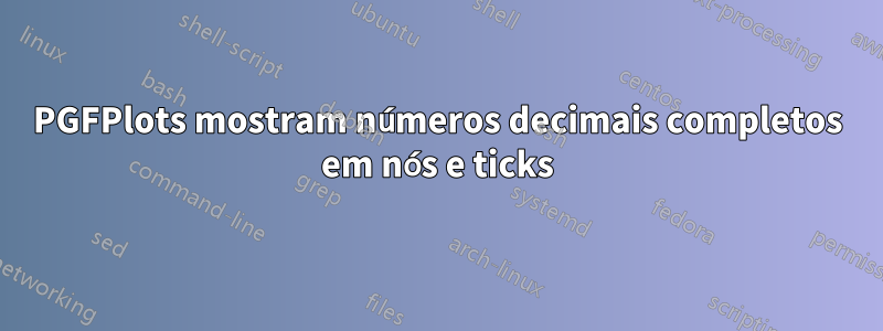 PGFPlots mostram números decimais completos em nós e ticks