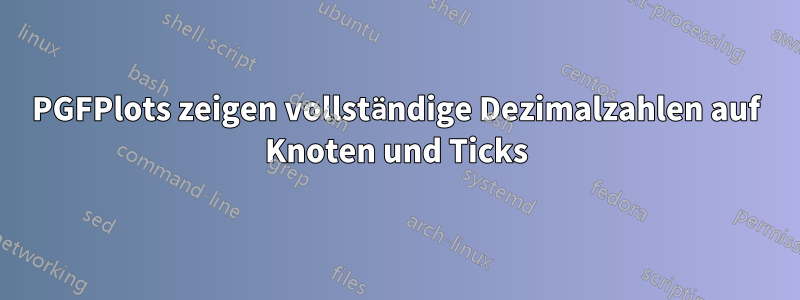 PGFPlots zeigen vollständige Dezimalzahlen auf Knoten und Ticks