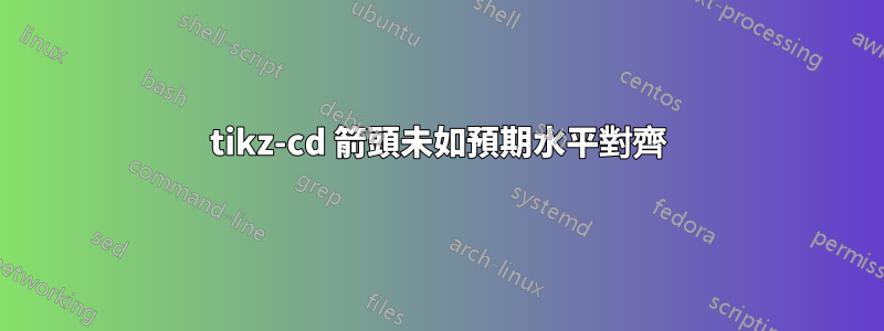 tikz-cd 箭頭未如預期水平對齊