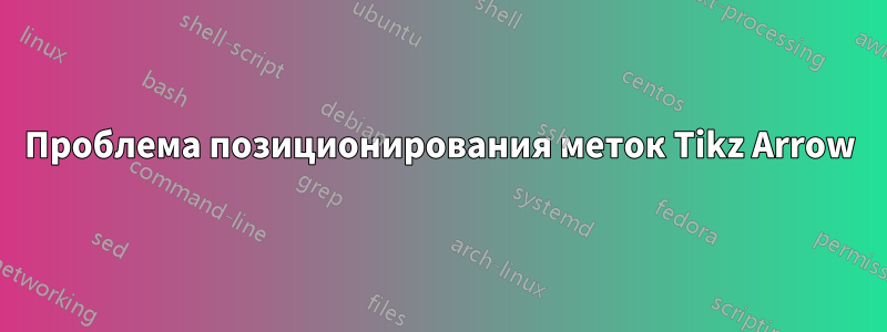 Проблема позиционирования меток Tikz Arrow