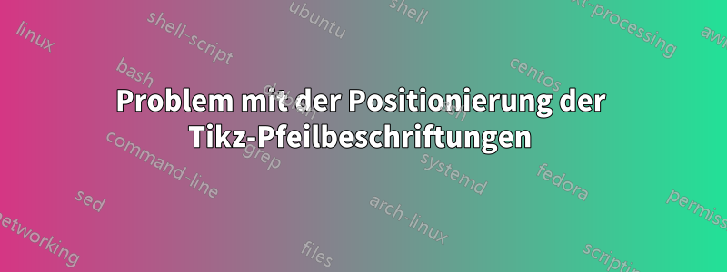 Problem mit der Positionierung der Tikz-Pfeilbeschriftungen