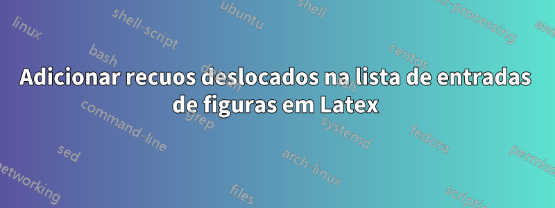 Adicionar recuos deslocados na lista de entradas de figuras em Latex