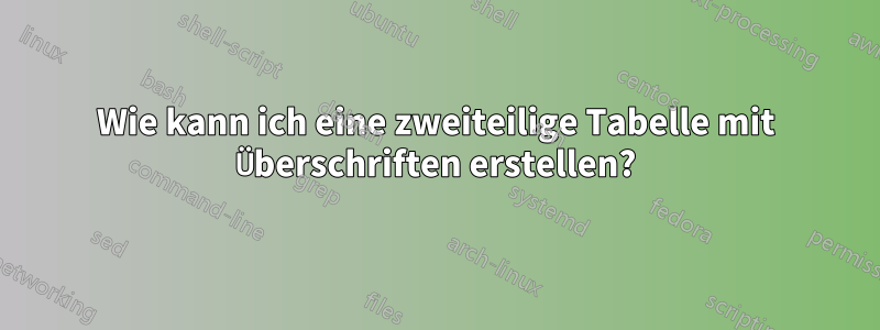 Wie kann ich eine zweiteilige Tabelle mit Überschriften erstellen?