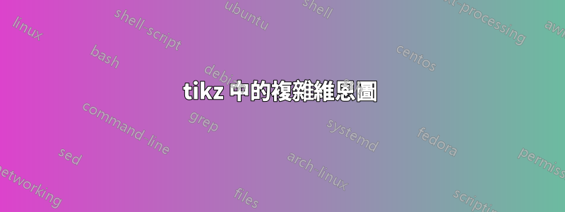 tikz 中的複雜維恩圖