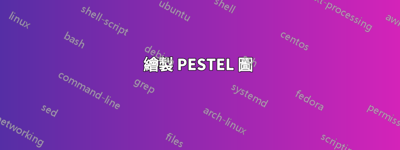 繪製 PESTEL 圖