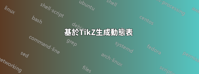 基於TikZ生成動態表