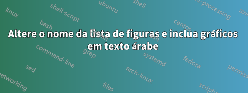 Altere o nome da lista de figuras e inclua gráficos em texto árabe