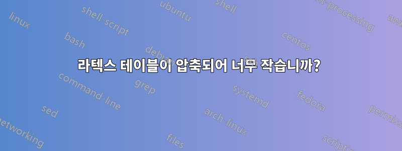 라텍스 테이블이 압축되어 너무 작습니까?