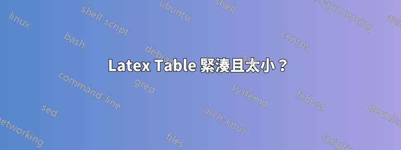 Latex Table 緊湊且太小？